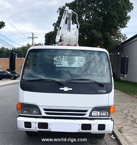 Drilling Rig - Simco 2800 - For Sale